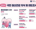 국민 73.6% 