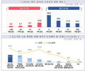 중소기업 74% 