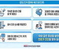 경도인지장애 방치하면 치매 위험 높인다