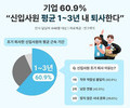 3년 못 버티는 신입들, 왜 떠날까?