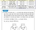 교육부, 2028년 대입제도 개편안 발표