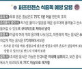 봄철 끓여도 안 죽는 식중독균 '퍼프린젠스' 주의