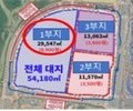 로얄러셀 부산캠퍼스, 투자심사 통과…2028년 개교