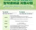 “창작에 날개를” 제주 예술인 200만원 지원
