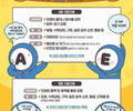 전남도, 전국 최초 C형간염 퇴치사업 시작