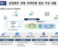 AI·산업 묶어 키운다…거점국립대 미래 인재 허브로