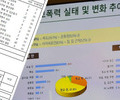 교육부, 학폭 근절 대책방안 공개 