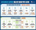 교육부, 2026년 예산 106조2663억…AI·유보통합 강화