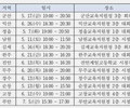 전북교육청, 7월 5일까지 14개 시군 입시설명회 개최