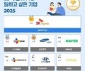 대학생이 일하고 싶은 기업 1위 
