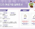 불황에도 여성기업 매출 15% 성장