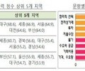 중·고생 경제이해력 60점 미만…경제교육 강화 필요