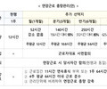 '주 최대 69시간' 근무가능...근로시간 선택권 늘인다