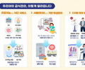 AI가 어린이 식단 짜는 '스마트 급식시스템' 도입