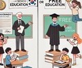 고교 무상교육 지원, 정부·지방 의견 대립 속 지속